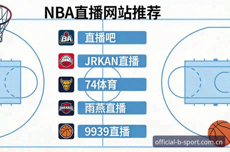 5个关键因素决定B体育应用成为体育赛事直播平台的趋势之选