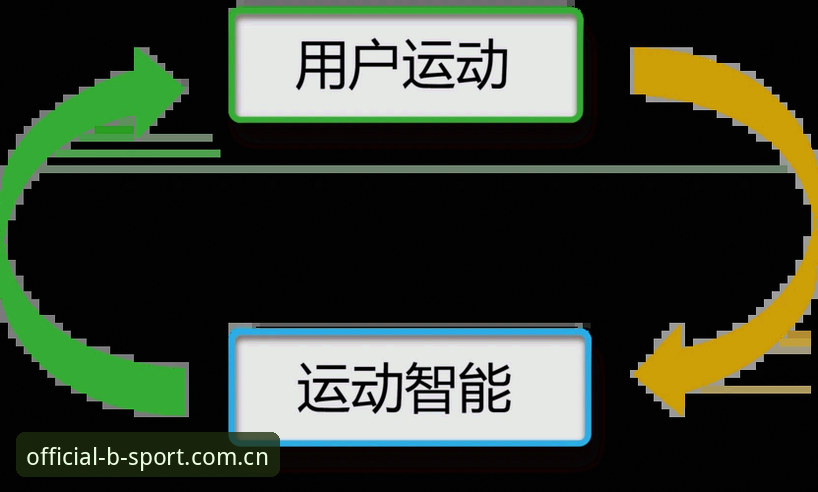 B体育手机下载 B体育手机下载全面评测:从用户体验到行业趋势的深度解析