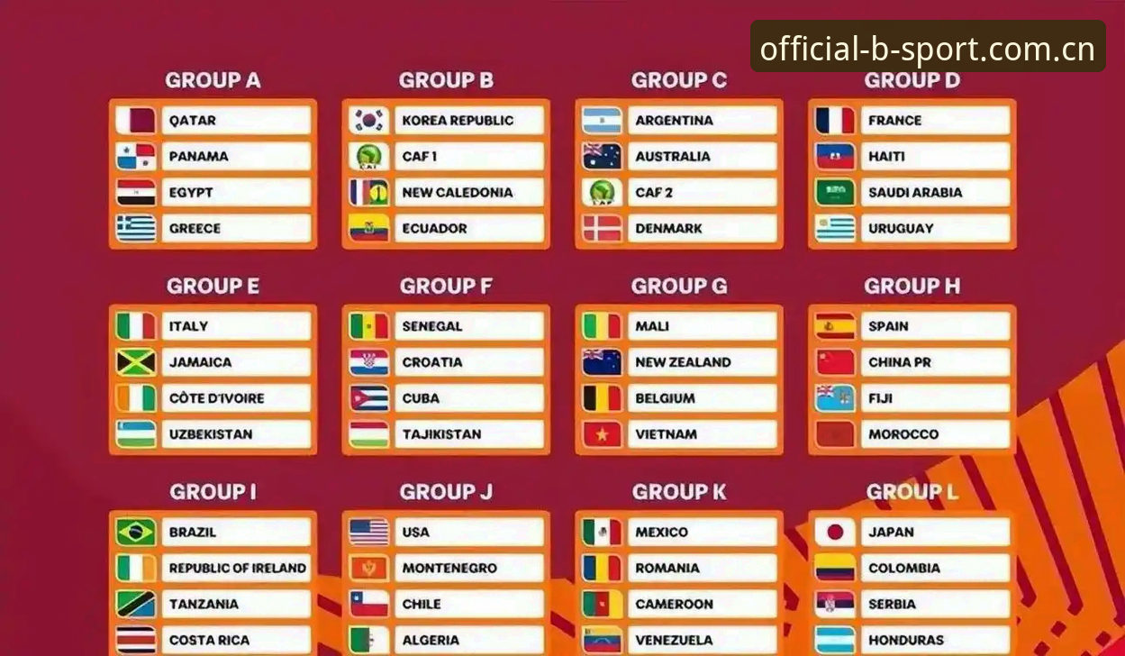 U17世界杯抽签结果出炉，中国足球观赛攻略完整指南