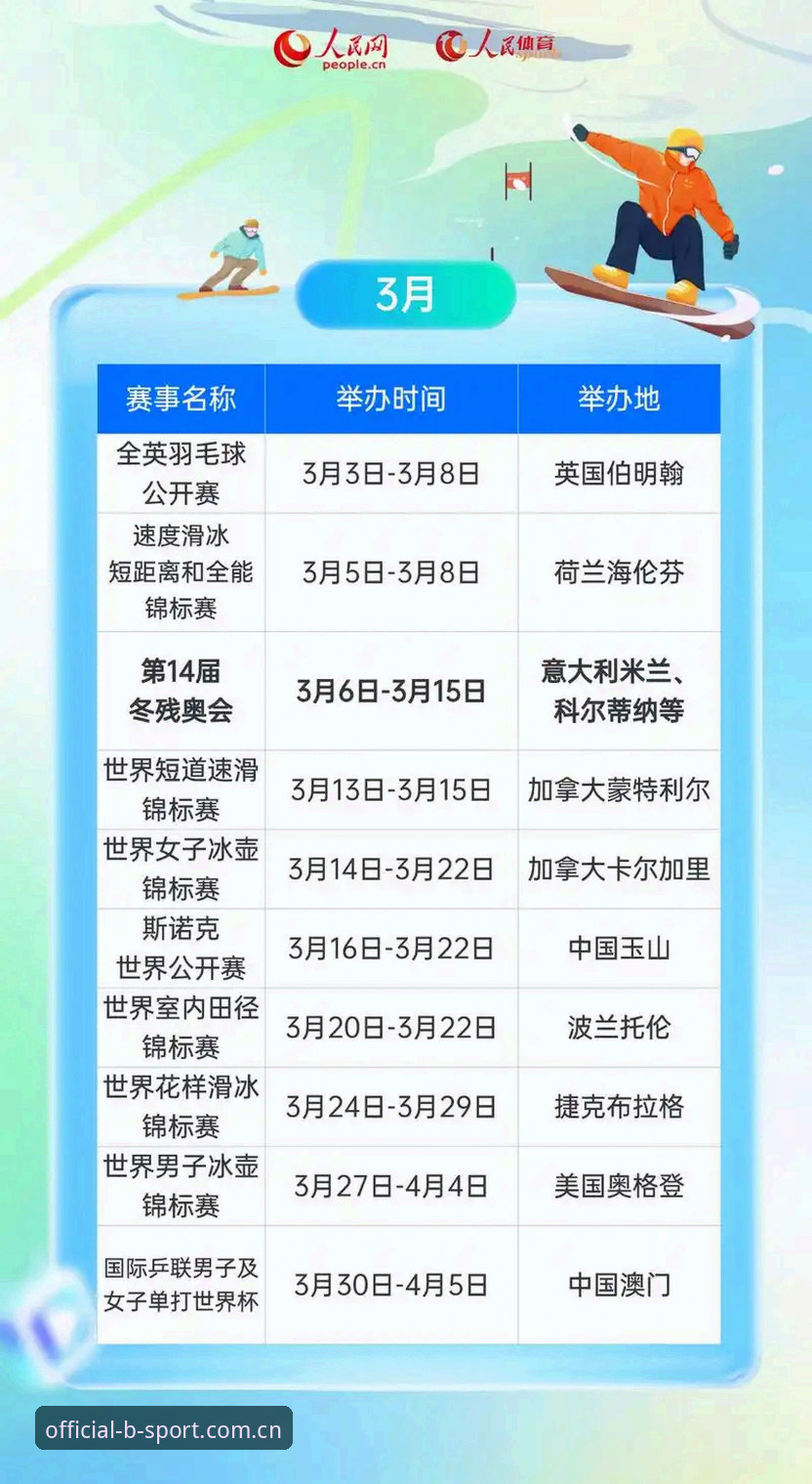B体育热门赛事2026最新版本详解：沉浸式体育直播的全新突破